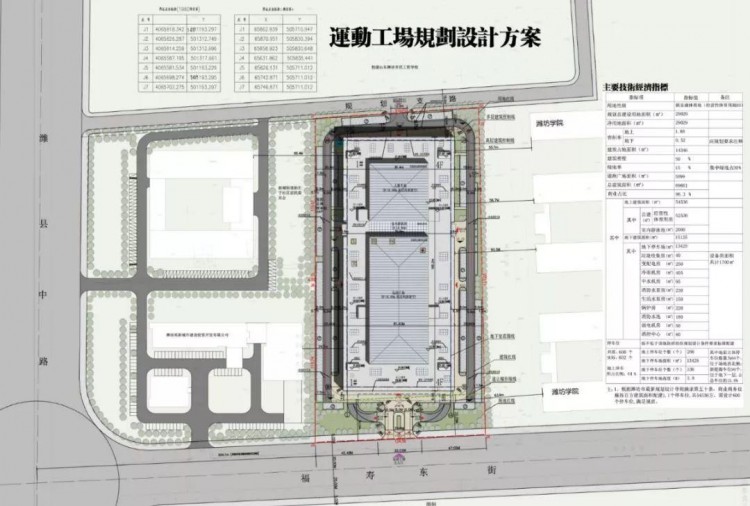 惊喜！潍坊又多了一个运动的好去处！潍县中路这地方要建……